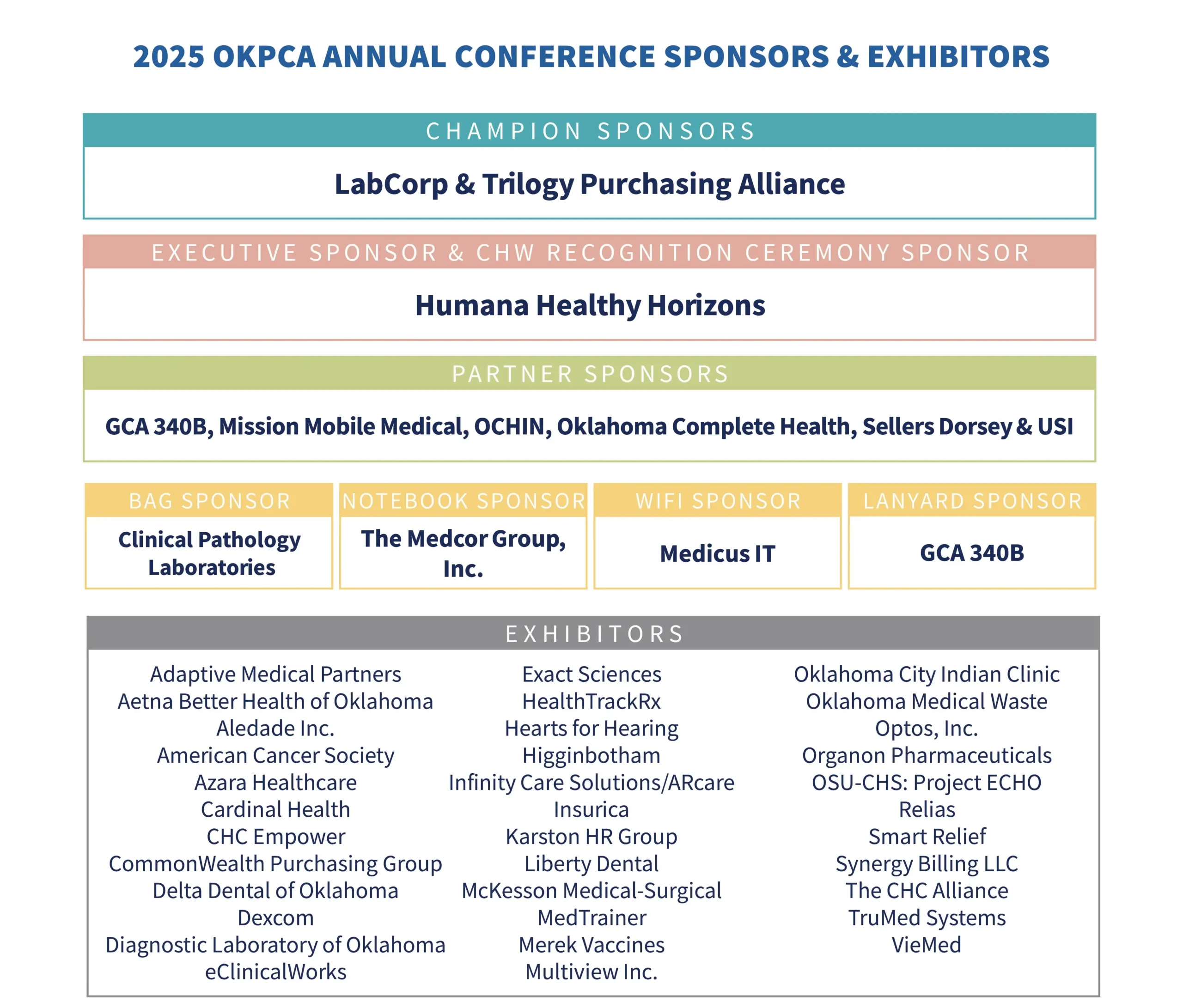 The list of annual conference sponsors